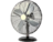 Ventilatoare de masă